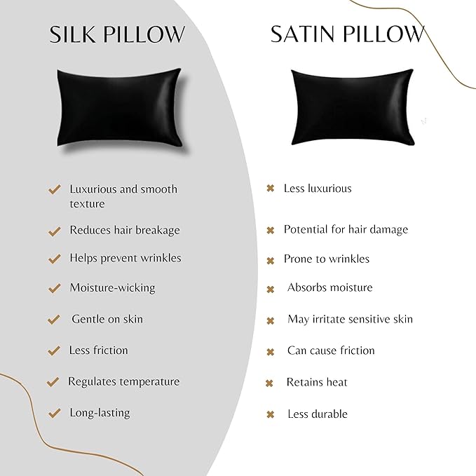 Black queen-sized Mulberry silk pillowcase by Soreia, Grade 6A 22 Momme with smooth, shiny silk fabric.