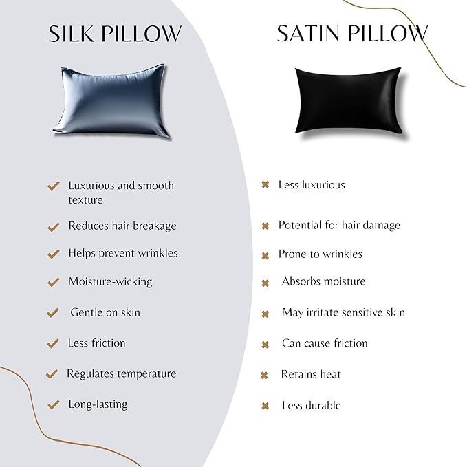 Silver 22 Momme Grade 6A Mulberry silk pillowcase by Soreia, showcasing smooth, luxurious silk fabric with a subtle sheen.