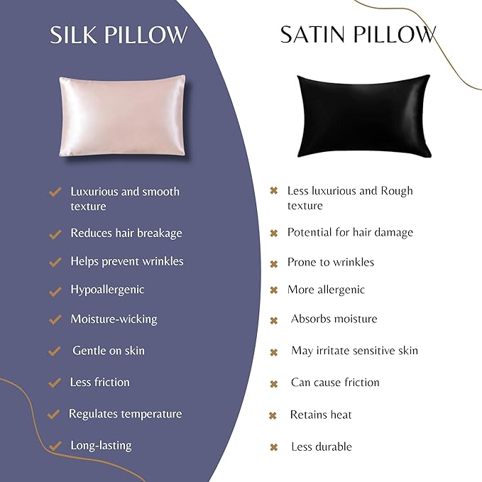 Pink 22 Momme Grade 6A Mulberry silk pillowcase by Soreia, smooth and luxurious fabric with a soft, silky appearance.