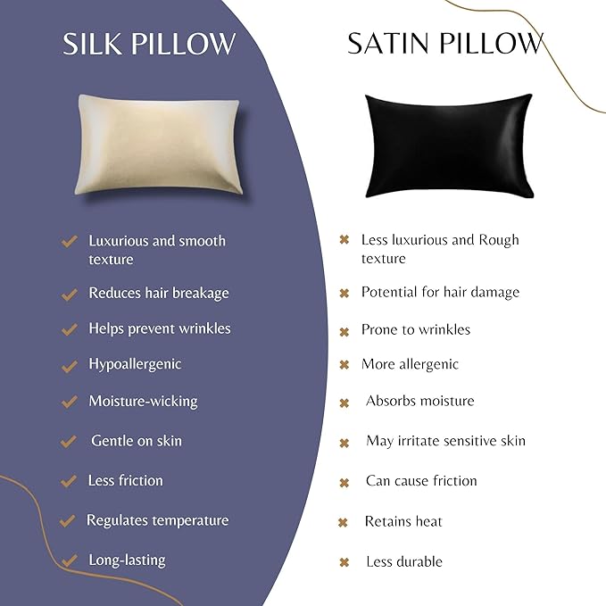 Cream 22 Momme Silk Pillowcase by Soreia, made from Grade 6A Mulberry silk, showcasing smooth, luxurious fabric.